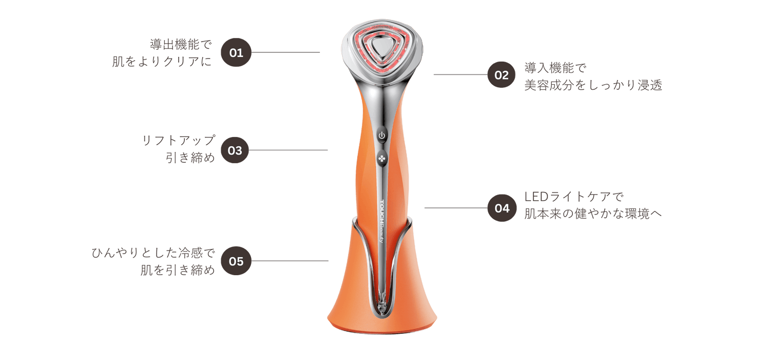 CANC マルチエステ美顔器|EMS・RF・LED搭載の最新美顔器 CANC マルチエステ美顔器|EMS・RF・LED搭載の最新美顔器